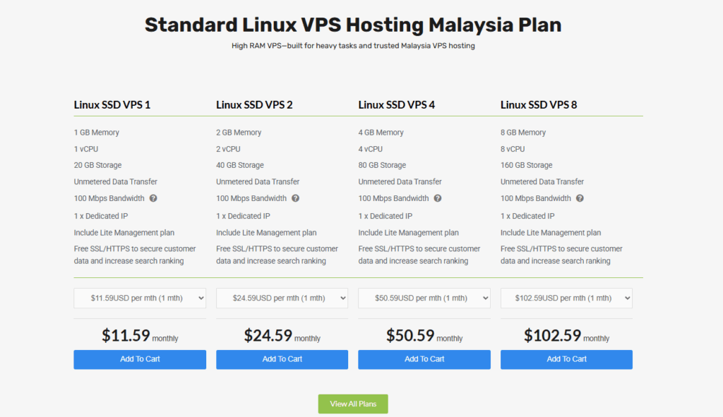 为什么选择Casbay VPS？