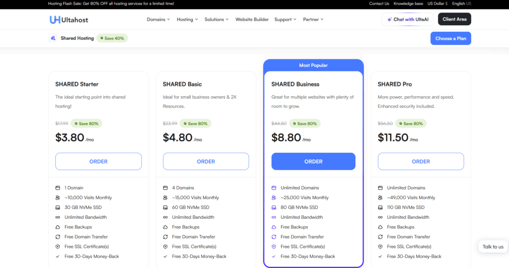 如何选择最快的 WordPress 主机？Ultahost 速度实测 + 黑五优惠