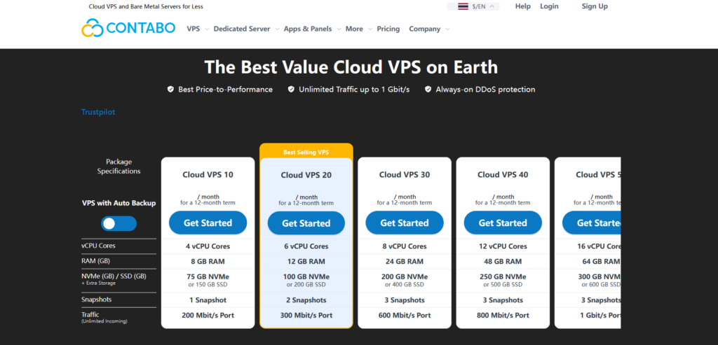 新手如何选择国外VPS?