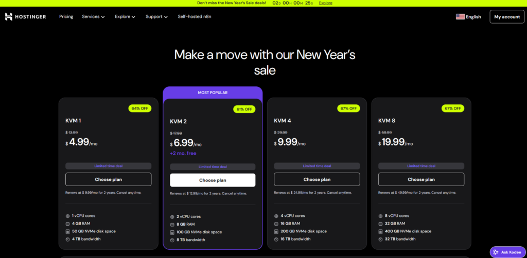 新手如何选择国外VPS?